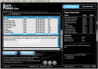 Euro Poker