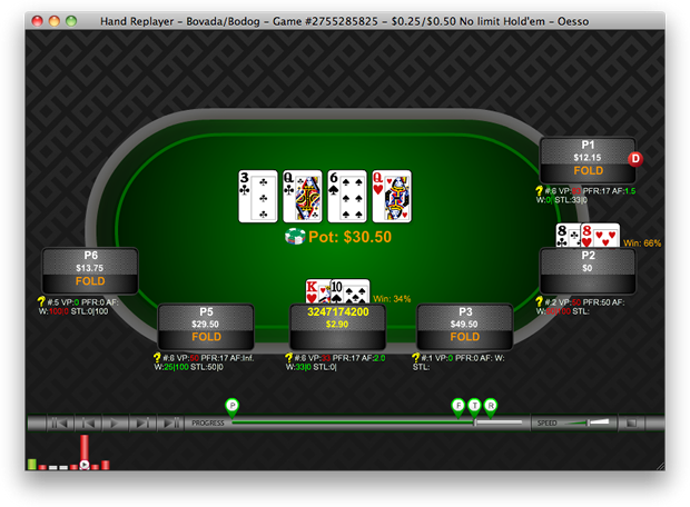 Banned from roulette Straddleline poker run